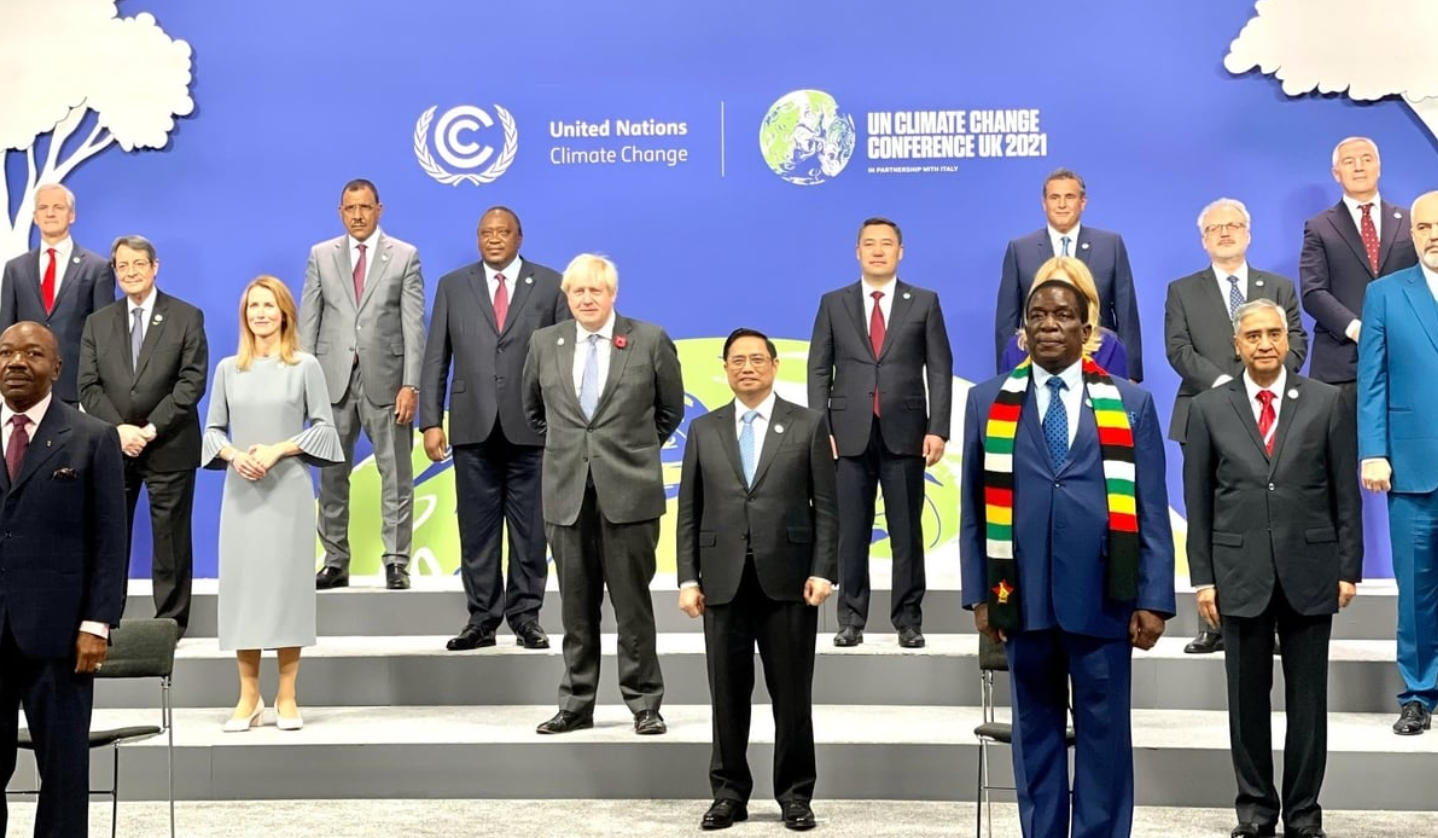 Key international milestones on climate change